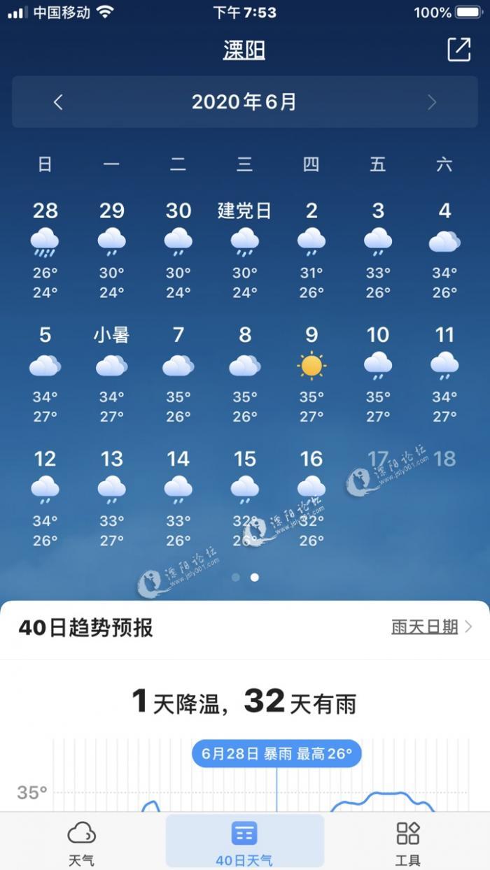 天气预报武汉查询天气30天_天气预报武汉查询天气情况_